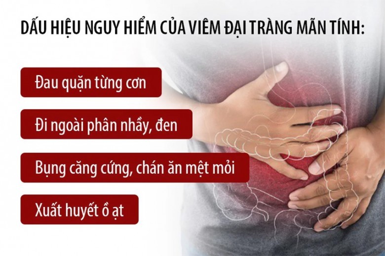 Dấu hiệu bệnh viêm đại tràng mạn tính