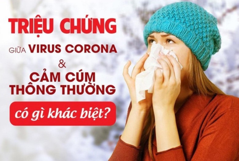 Phân biệt Covid-19 với bệnh cúm
