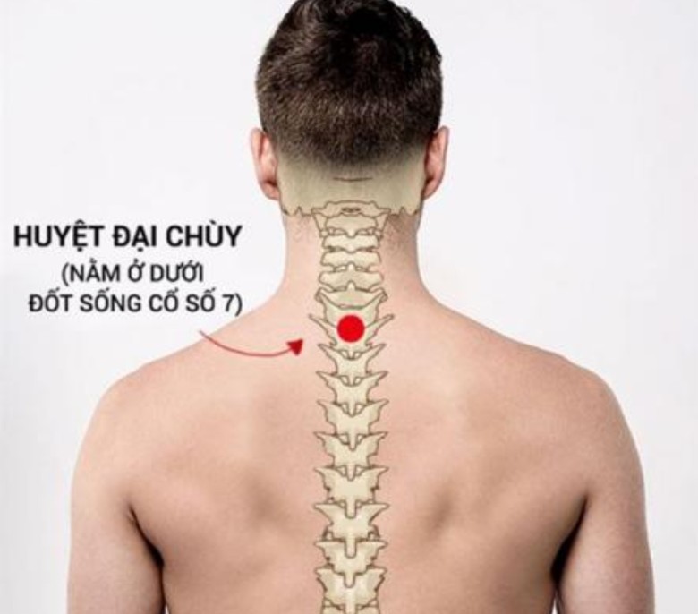 Huyệt Đại chùy