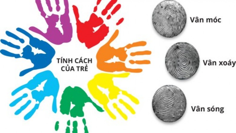 Sinh trắc vân tay: Trò lừa bịp hay ngành khoa học thực sự