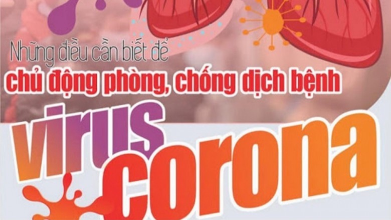 Hiểu đúng về virus corona – Bệnh viêm phổi do virus Covid-19 bùng phát ở Vũ Hán từ tháng 12